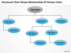 Template For Organizational Chart Shows Relationship Of Various Units PowerPoint Templates Template For Organizational Chart Shows Relationship Of Various Units PowerPoint Templates