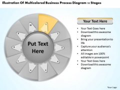 Templates Process Diagram 10 Stages Financial Advisor Business Plan PowerPoint