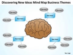Timeline Discovering New Ideas Mind Map Business Themes Timeline Discovering New Ideas Mind Map Business Themes