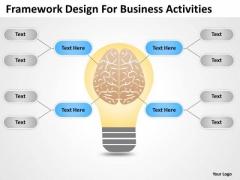 Timeline Framework Design For Business Activities