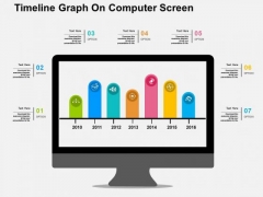 Timeline Graph On Computer Screen PowerPoint Template Timeline Graph On Computer Screen PowerPoint Template