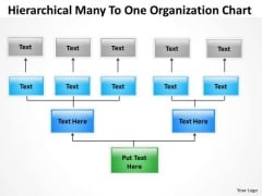 Timeline Hierarchical Many To One Organization Chart