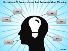Timeline Illustration Of Creative Ideas And Concepts Mind Mapping Timeline Illustration Of Creative Ideas And Concepts Mind Mapping