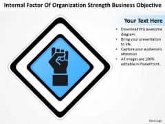 Timeline Internal Factor Of Organization Strength Business Objective Timeline Internal Factor Of Organization Strength Business Objective