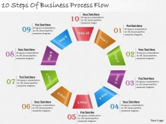 Timeline Ppt Template 10 Steps Of Business Process Flow Timeline Ppt Template 10 Steps Of Business Process Flow