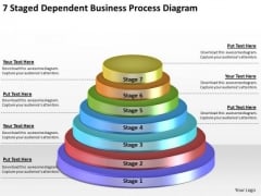 Timeline Ppt Template 7 Staged Dependent Business Process Diagram Timeline Ppt Template 7 Staged Dependent Business Process Diagram