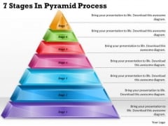 Timeline Ppt Template 7 Stages In Pyramid Process Timeline Ppt Template 7 Stages In Pyramid Process