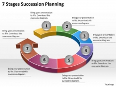 succession planning powerpoint templates slides and graphics succession plan template
