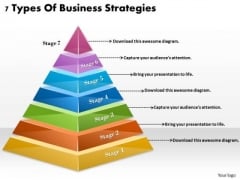 Timeline Ppt Template 7 Types Of Business Strategies Timeline Ppt Template 7 Types Of Business Strategies