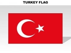 Turkey Country PowerPoint Flags Turkey Country PowerPoint Flags