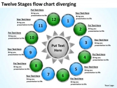 Twelve Stages Flow Chart Diverging Charts And PowerPoint Slides