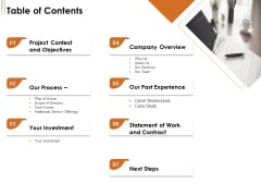 UI Software Design Table Of Contents Ppt Model Information PDF UI Software Design Table Of Contents Ppt Model Information PDF