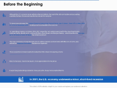 US Economic Crisis Before The Beginning Ppt Professional Background Image PDF US Economic Crisis Before The Beginning Ppt Professional Background Image PDF