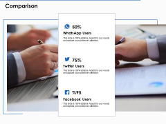 US Economic Crisis Comparison Ppt Icon Themes PDF US Economic Crisis Comparison Ppt Icon Themes PDF