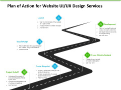 UX Design Services Plan Of Action For Website UI UX Design Services Icons PDF UX Design Services Plan Of Action For Website UI UX Design Services Icons PDF