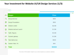 UX Design Services Your Investment For Website UI UX Design Services Template PDF UX Design Services Your Investment For Website UI UX Design Services Template PDF