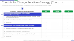 Ultimate Guide To Effective Change Management Process Checklist For Change Readiness Strategy Contd Demonstration PDF