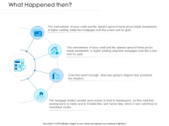 Unconventional Monetary Policy What Happened Then Ppt Pictures Example PDF Unconventional Monetary Policy What Happened Then Ppt Pictures Example PDF