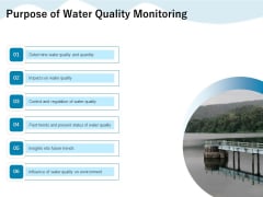 Underground Aquifer Supervision Purpose Of Water Quality Monitoring Ppt Icon Themes PDF