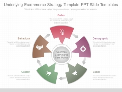Underlying Ecommerce Strategy Template Ppt Slide Templates Underlying Ecommerce Strategy Template Ppt Slide Templates