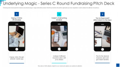 Underlying Magic Series C Round Fundraising Pitch Deck Ppt Model Slideshow PDF
