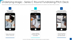Underlying Magic Series C Round Fundraising Pitch Deck Ppt Model Slideshow PDF Underlying Magic Series C Round Fundraising Pitch Deck Ppt Model Slideshow PDF
