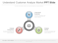 Understand Customer Analyze Market Ppt Slide Understand Customer Analyze Market Ppt Slide