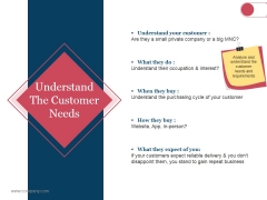 Understand The Customer Needs Template 1 Ppt PowerPoint Presentation File Objects Understand The Customer Needs Template 1 Ppt PowerPoint Presentation File Objects
