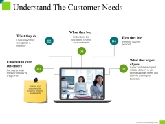 Understand The Customer Needs Template 2 Ppt PowerPoint Presentation Icon Styles Understand The Customer Needs Template 2 Ppt PowerPoint Presentation Icon Styles