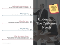 Understand The Customer Needs Template 2 Ppt PowerPoint Presentation Summary Graphics Understand The Customer Needs Template 2 Ppt PowerPoint Presentation Summary Graphics