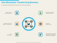 understanding blockchain basics use cases how blockchain transforming business infographics pdf understanding blockchain basics use cases how blockchain transforming business infographics pdf