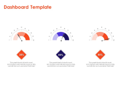 Understanding Business REQM Dashboard Template Ppt Ideas Elements PDF Understanding Business REQM Dashboard Template Ppt Ideas Elements PDF