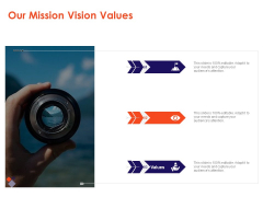 Understanding Business REQM Our Mission Vision Values Ppt Icon Show PDF