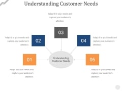Understanding Customer Needs Template 2 Ppt PowerPoint Presentation Ideas Show Understanding Customer Needs Template 2 Ppt PowerPoint Presentation Ideas Show
