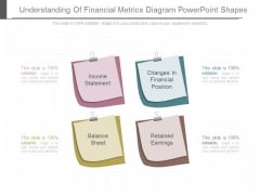 Understanding Of Financial Metrics Diagram Powerpoint Shapes Understanding Of Financial Metrics Diagram Powerpoint Shapes