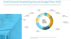 Unified Business Consumer Marketing Strategy Multi Channel Marketing Annual Budget Plan Marketing Template PDF