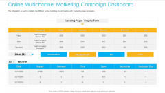 Unified Business To Consumer Marketing Strategy Online Multichannel Marketing Campaign Dashboard Template PDF Unified Business To Consumer Marketing Strategy Online Multichannel Marketing Campaign Dashboard Template PDF