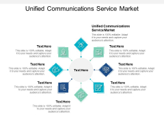 Unified Communications Service Market Ppt PowerPoint Presentation Model Information
