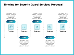 Uniformed Security Timeline For Security Guard Services Proposal Structure PDF Uniformed Security Timeline For Security Guard Services Proposal Structure PDF
