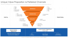Unique Value Proposition And Preferred Channels Clipart Pdf Unique Value Proposition And Preferred Channels Clipart Pdf