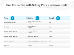 Unit Economics With Selling Price And Gross Profit Ppt PowerPoint Presentation Ideas Design Inspiration PDF Unit Economics With Selling Price And Gross Profit Ppt PowerPoint Presentation Ideas Design Inspiration PDF