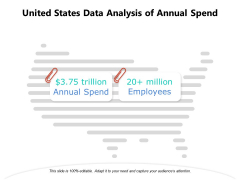 United States Data Analysis Of Annual Spend Ppt PowerPoint Presentation Summary Information PDF