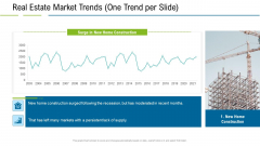 United States Real Estate Industry Real Estate Market Trends One Trend Per Slide Construction Ppt Model Infographics PDF