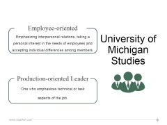 University Of Michigan Studies Ppt PowerPoint Presentation Files