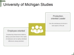 University Of Michigan Studies Ppt PowerPoint Presentation Slide Download University Of Michigan Studies Ppt PowerPoint Presentation Slide Download