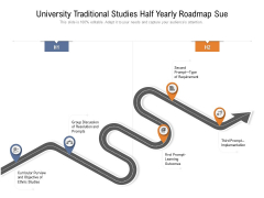 University Traditional Studies Half Yearly Roadmap Sue Introduction