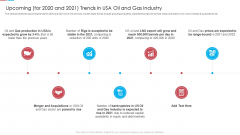 Upcoming For 2020 And 2021 Trends In USA Oil And Gas Industry Ppt Pictures Graphics Template PDF Upcoming For 2020 And 2021 Trends In USA Oil And Gas Industry Ppt Pictures Graphics Template PDF