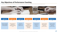 Upskill Training For Employee Performance Improvement Key Objectives Of Performance Coaching Graphics PDF