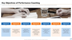Upskill Training For Employee Performance Improvement Key Objectives Of Performance Coaching Graphics PDF Upskill Training For Employee Performance Improvement Key Objectives Of Performance Coaching Graphics PDF