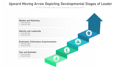 Upward Moving Arrow Depicting Developmental Stages Of Leader Ppt PowerPoint Presentation File Skills PDF